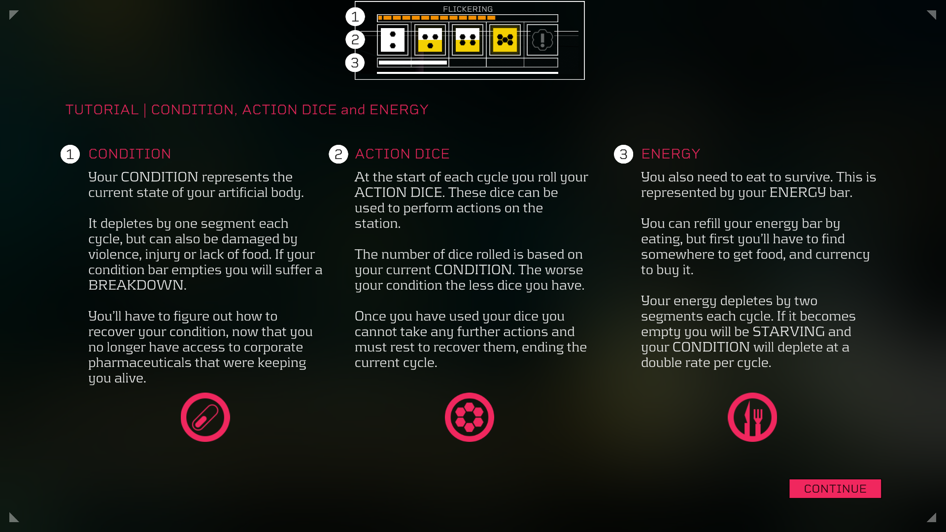 Main tutorial screen detailing the systems in Citizen Sleeper